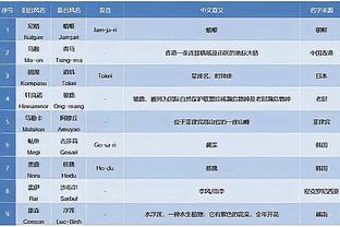 新188体育官网登陆